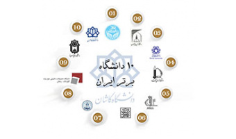 دانشگاه کاشان جزء ۱۰ دانشگاه برتر کشور در نظام رتبهبندی ISC قرار گرفت