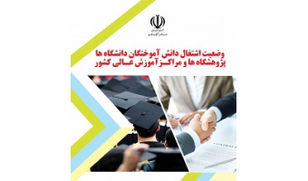 کسب رتبه پنجم اشتغال دانشآموختگان کارشناسی ارشد دانشگاه کاشان در بین دانشگاه ها، پژوهشگاه ها و مراکز آموزش عالی کشور