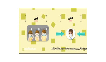 نحوه صحیح استفاده از ماسک