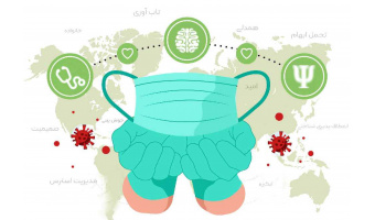 راهنمای پیشگیریو کنترل بیماری کووید ۱۹در بخش های مختلف دانشگاه