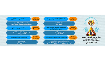 عناوین و برنامه های هفته دستاوردها و افتخارات دانشگاه