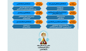 عناوین و برنامه های هفته دستاوردها و افتخارات دانشگاه کاشان