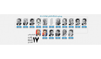 روسای دانشگاه کاشان از سال ۱۳۵۲ تا ۱۴۰۰