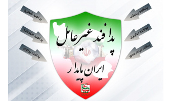 رییس دانشگاه کاشان بر نقش محوری دانشگاه در پدافند غیرعامل تأکید کرد